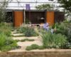 The Core Arts Front Garden Revolution - My favourite All About Plants Garden